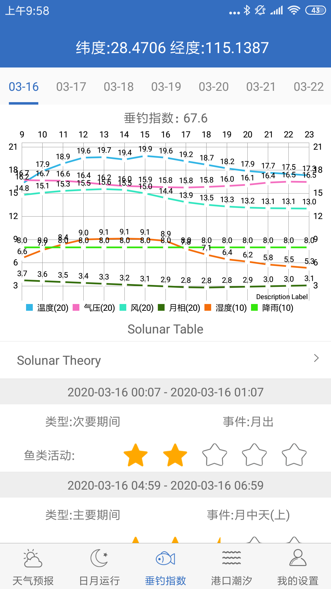 钓鱼天气v3.7截图3