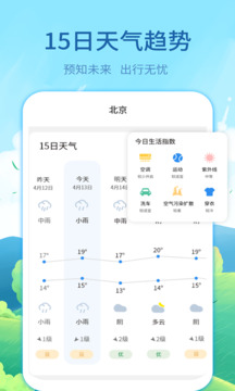 實(shí)時(shí)天氣預(yù)告截圖