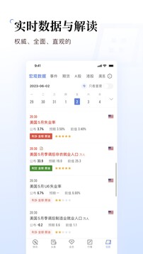 金十?dāng)?shù)據(jù)截圖