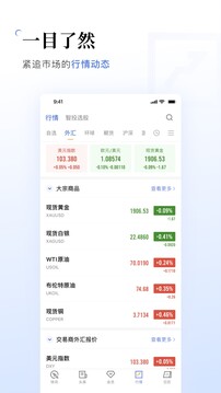金十?dāng)?shù)據(jù)截圖