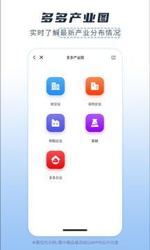 涂多多截圖
