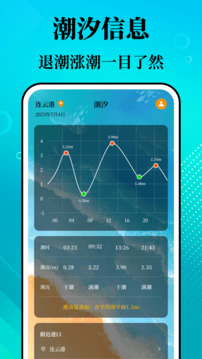 潮汐精靈截圖