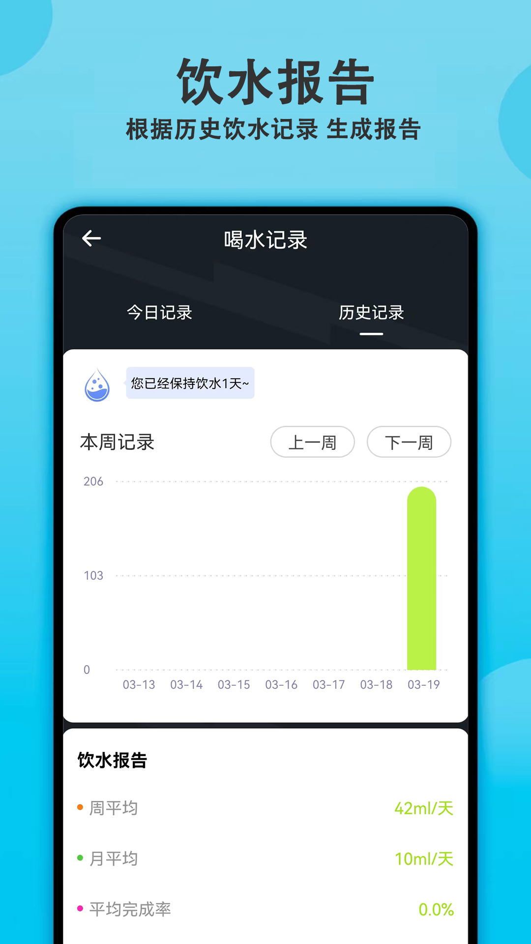 每日喝水提醒v1.4.0截图3