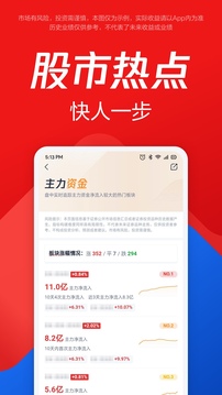 騰訊自選股截圖