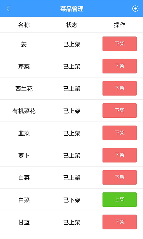 菜狗記賬截圖預(yù)覽