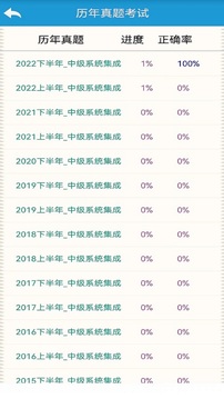 软考刷题通截图