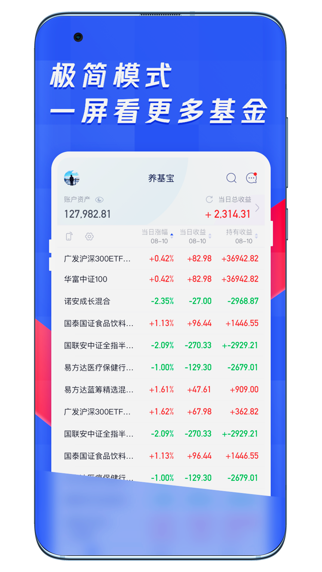 养基宝-基金估值、净值估算v1.2.9截图2