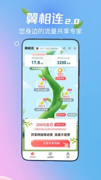 中國電信截圖