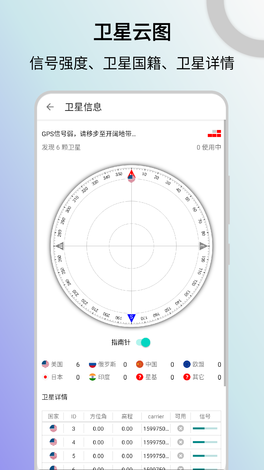 信号检测仪v1.0.50截图3