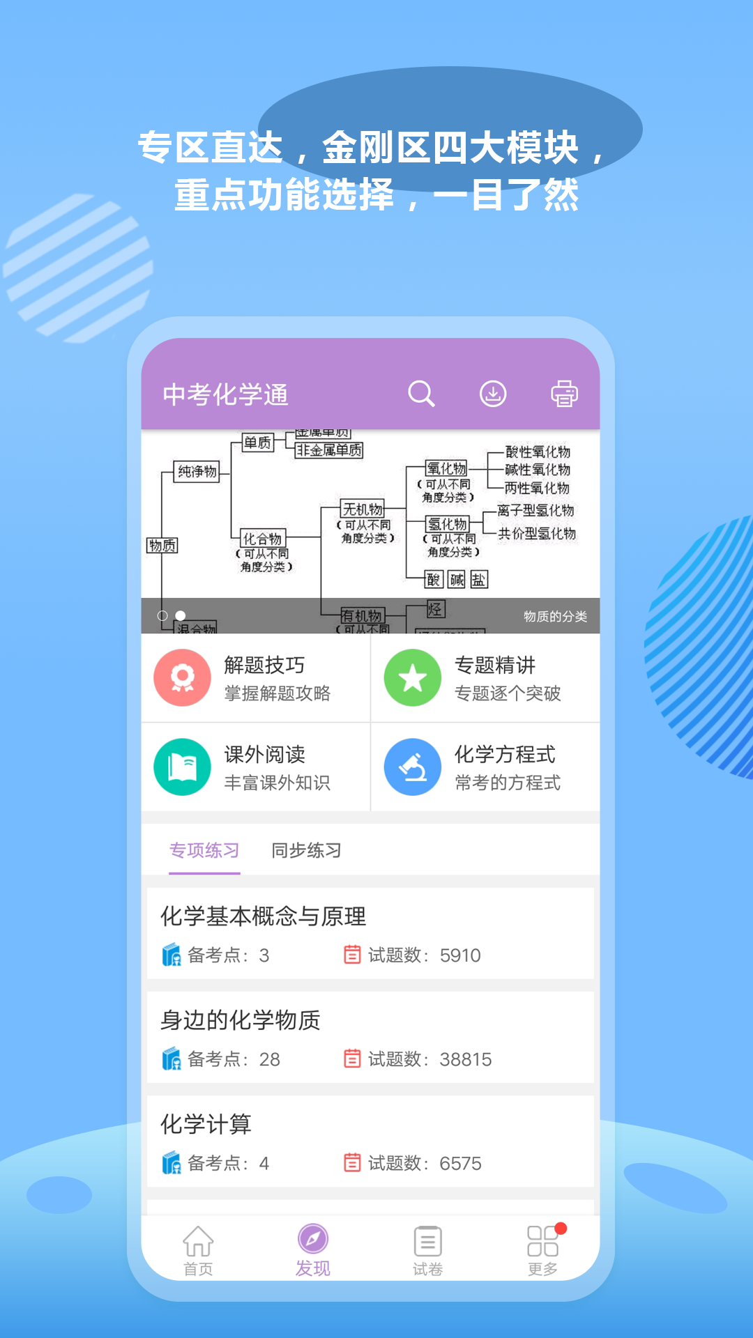 中考化学通v6.0截图5