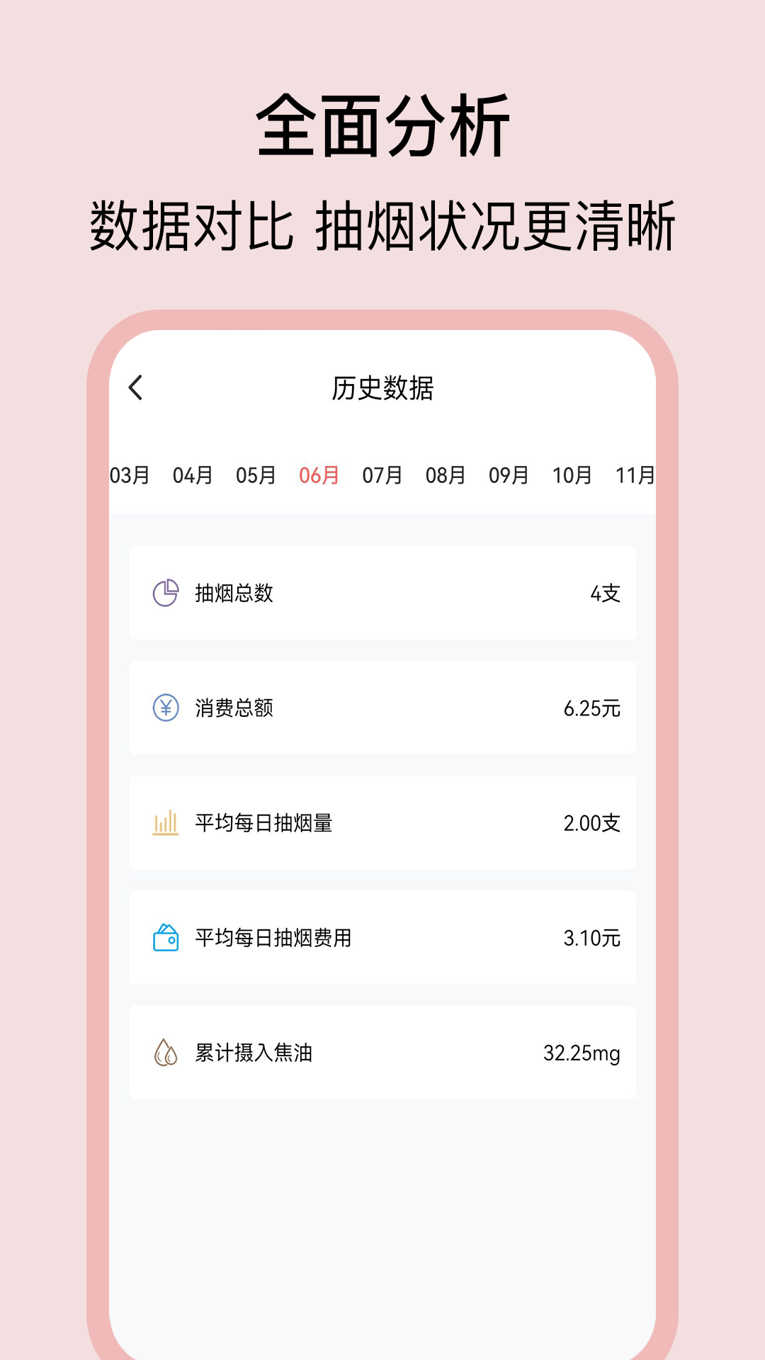 抽烟日记v1.0.2截图1