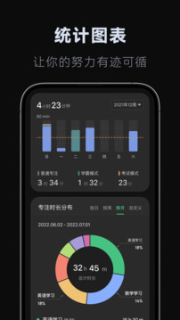 翻頁時鐘截圖