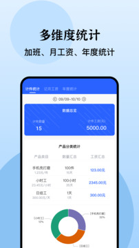 日歷記加班截圖