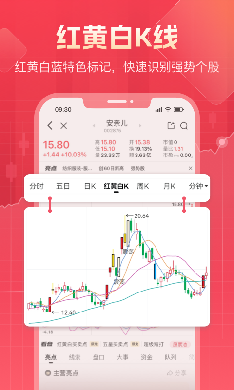 股牛牛股票截圖預(yù)覽