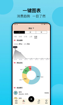 萌豬記賬-理財(cái)記賬本截圖