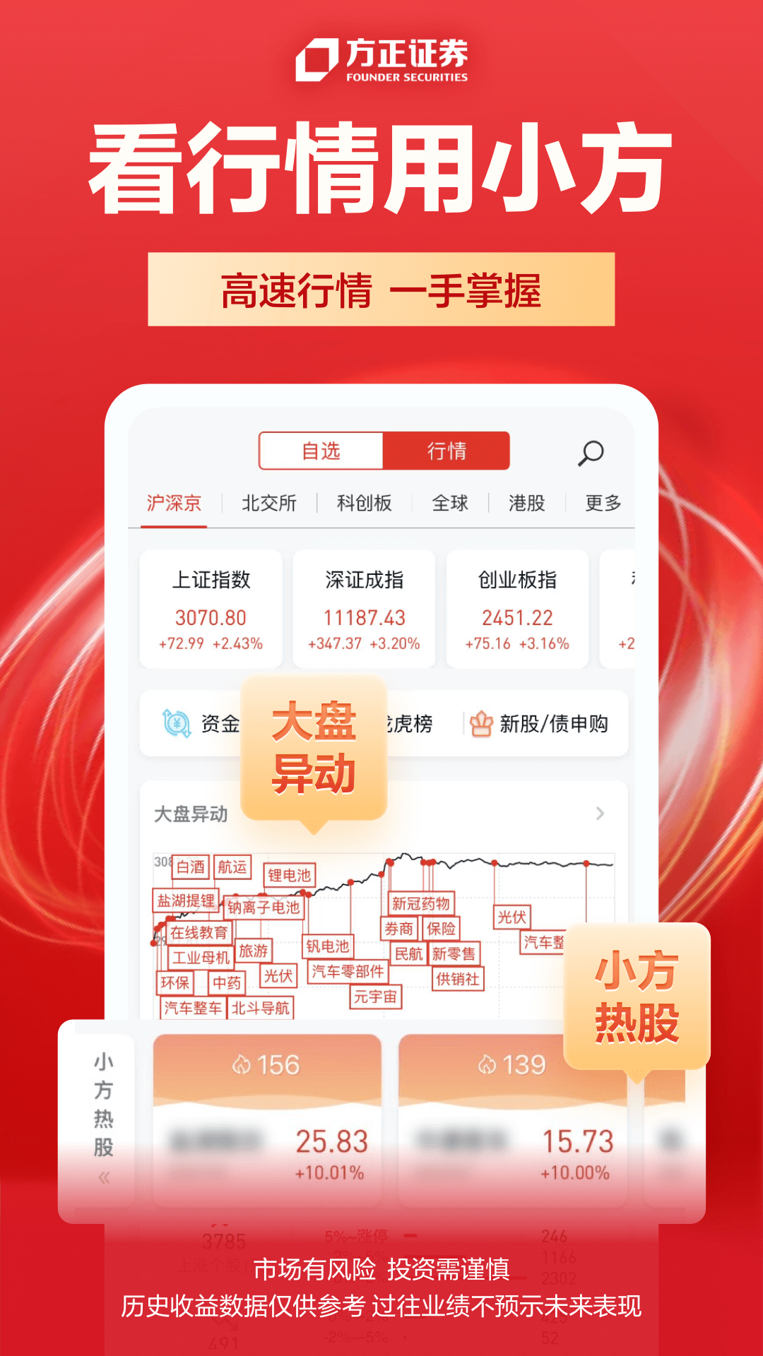 小方-炒股股票证券开户v8.26.0截图2