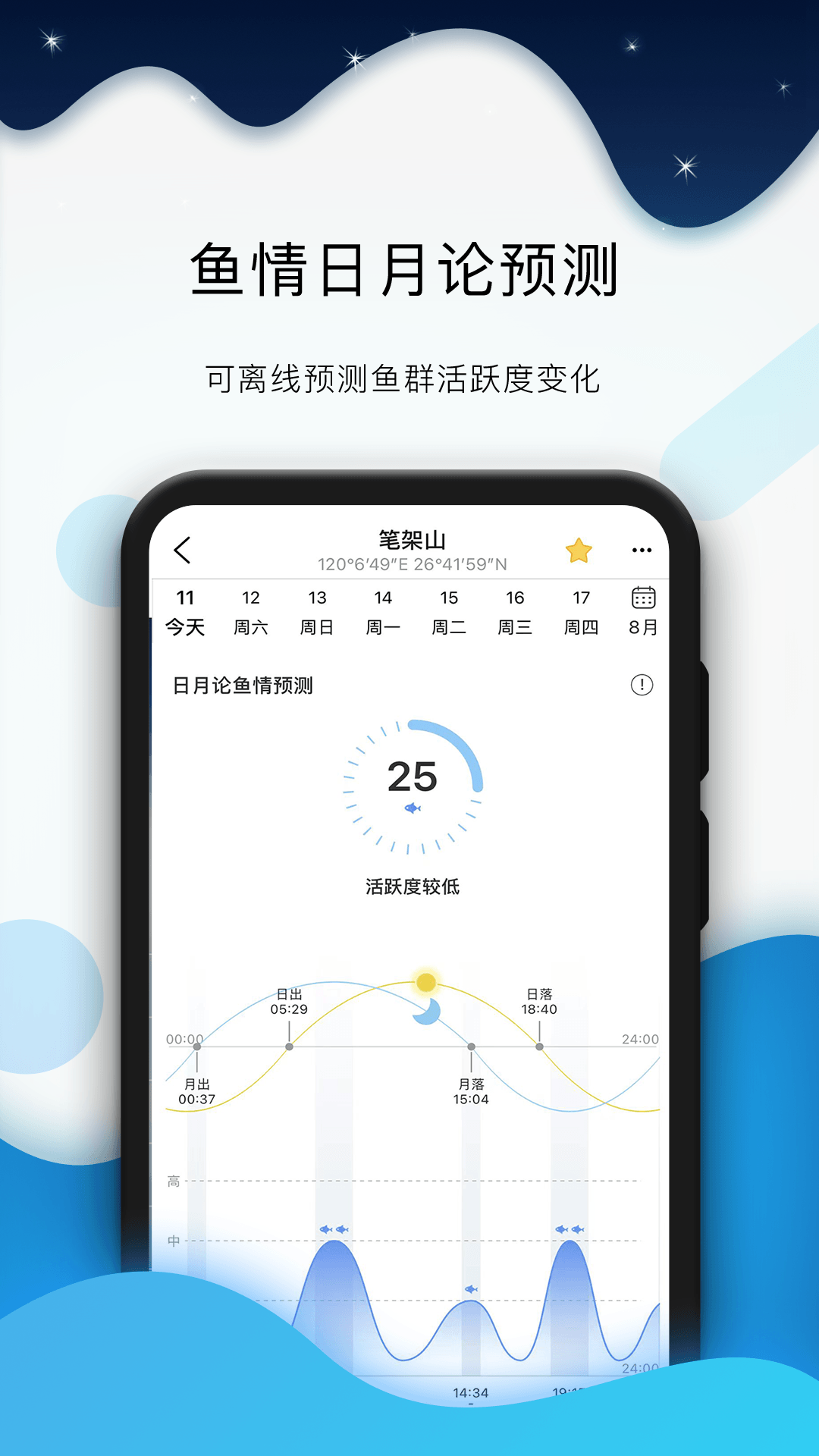 全球潮汐v4.2.87截图1