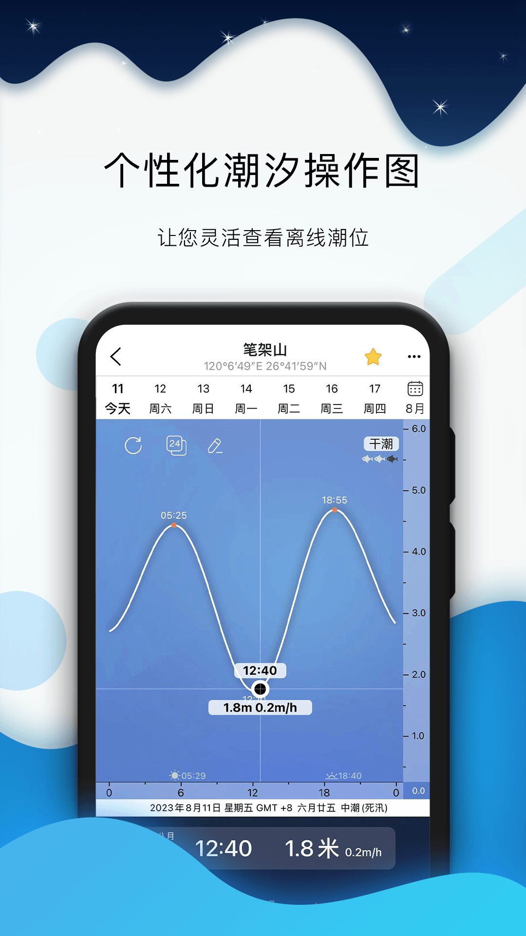 全球潮汐v4.2.87截图2