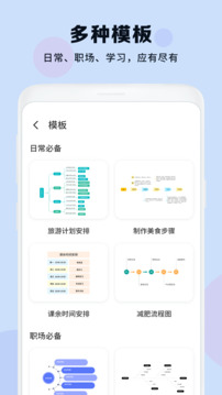 思維導(dǎo)圖大綱截圖