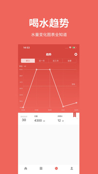 噸噸日記截圖
