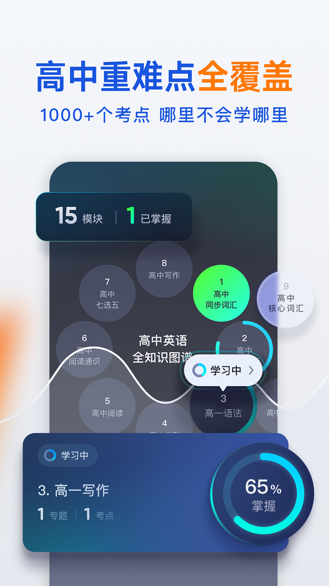 有道领世v1.2.1截图3