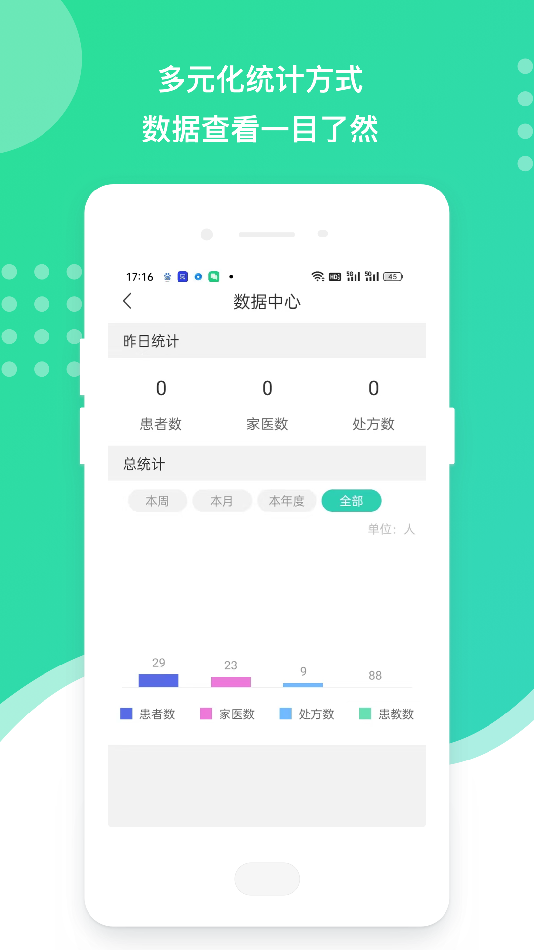 百姓医生医生端v1.5.8截图3