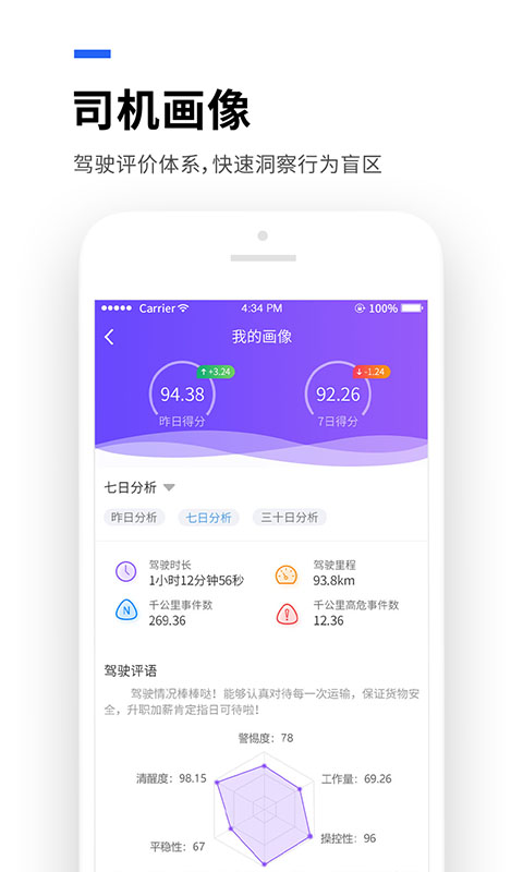 运到了v6.6.3截图1