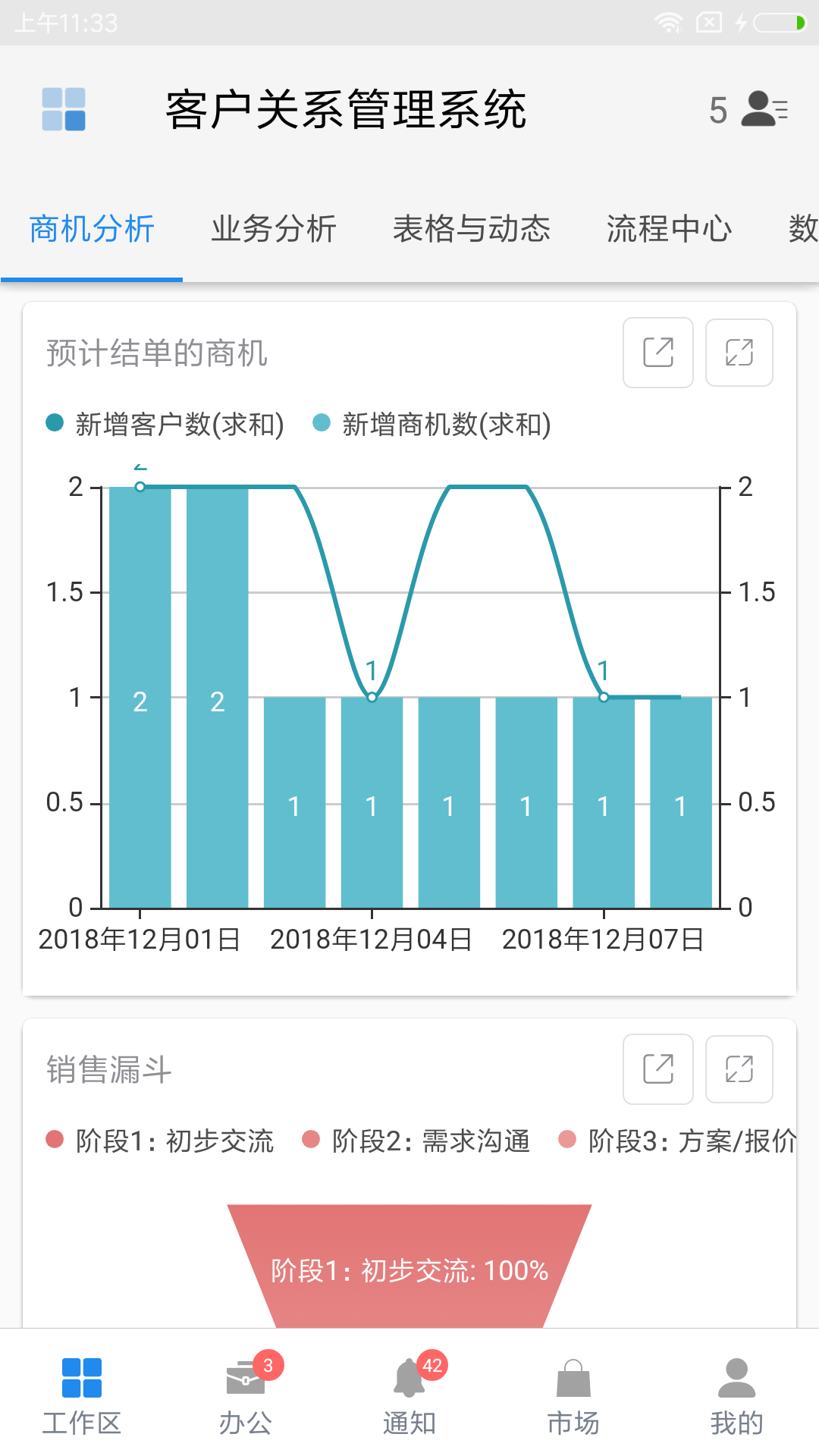 伙伴云截图2