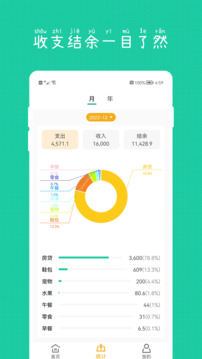 小日子記賬本截圖