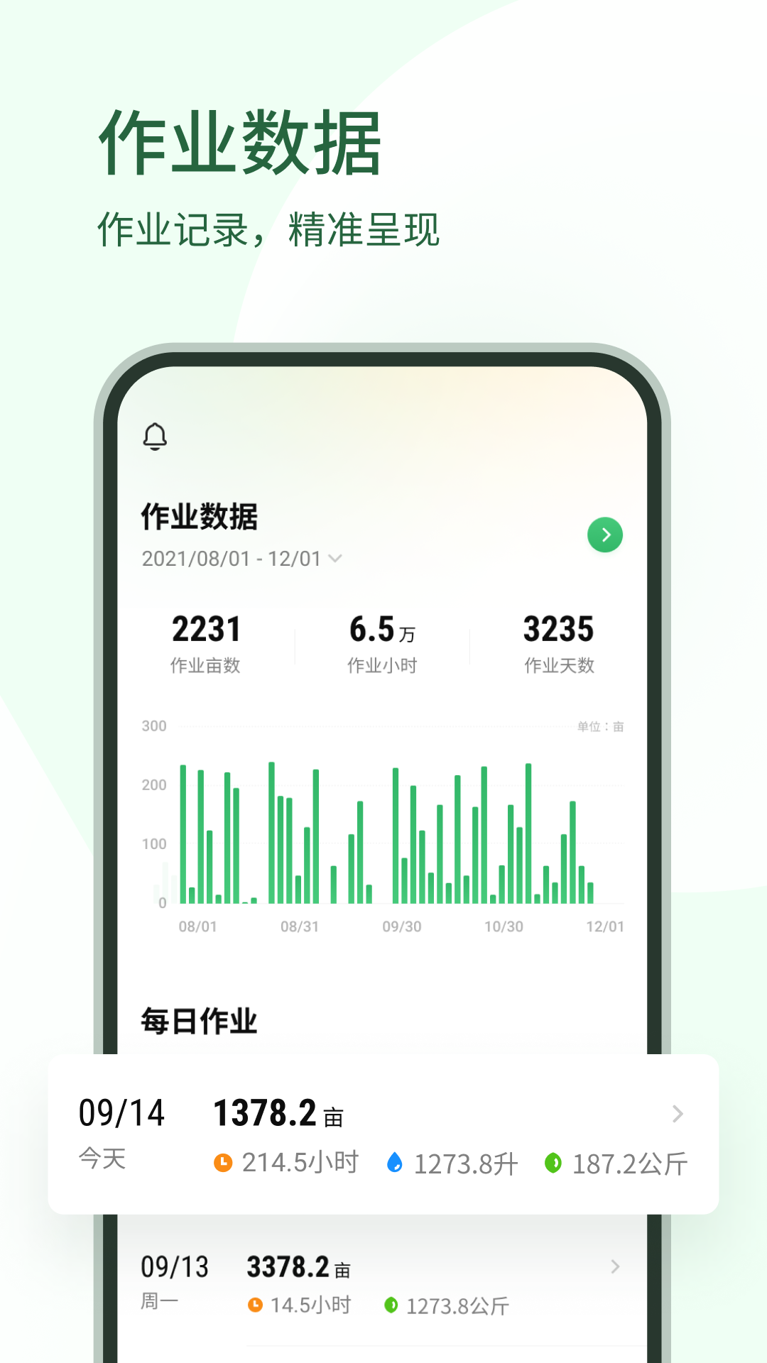 大疆农服v4.7.1截图4