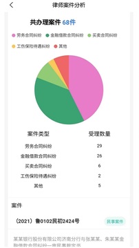 優(yōu)律邦律師截圖