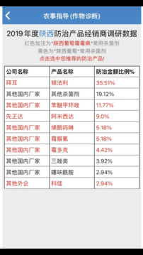 兩河匯賣家版截圖
