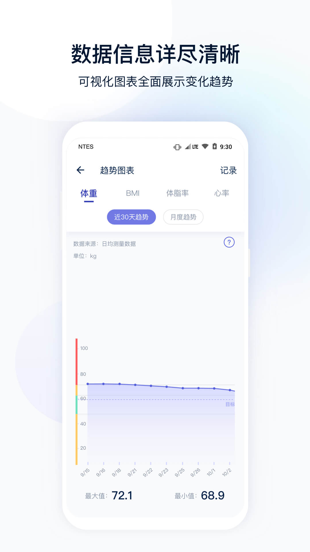 网易智造截图4