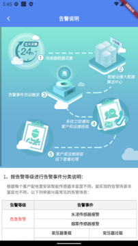 電享家服務(wù)端截圖