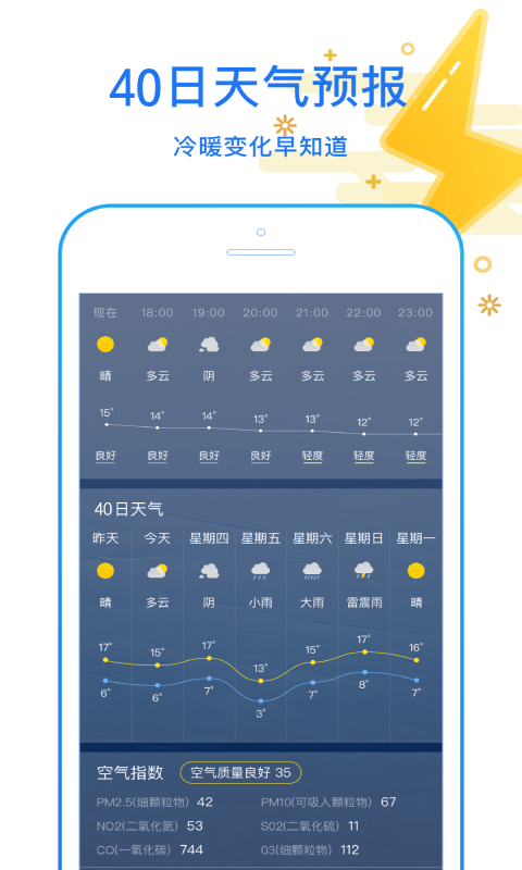 天天看天气v3.9.9截图2