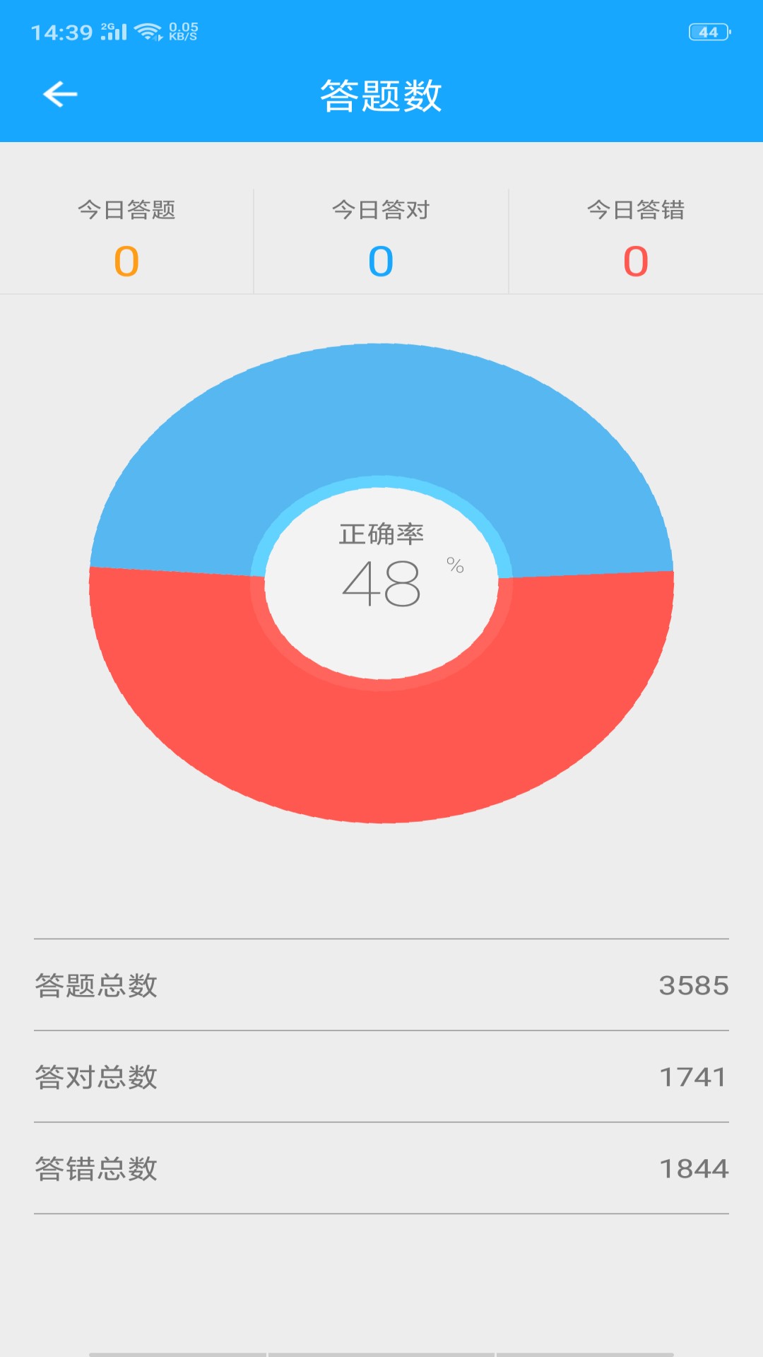 33IQv3.5.4截图1