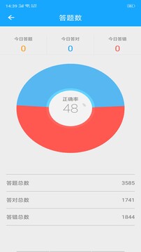 33IQ截圖