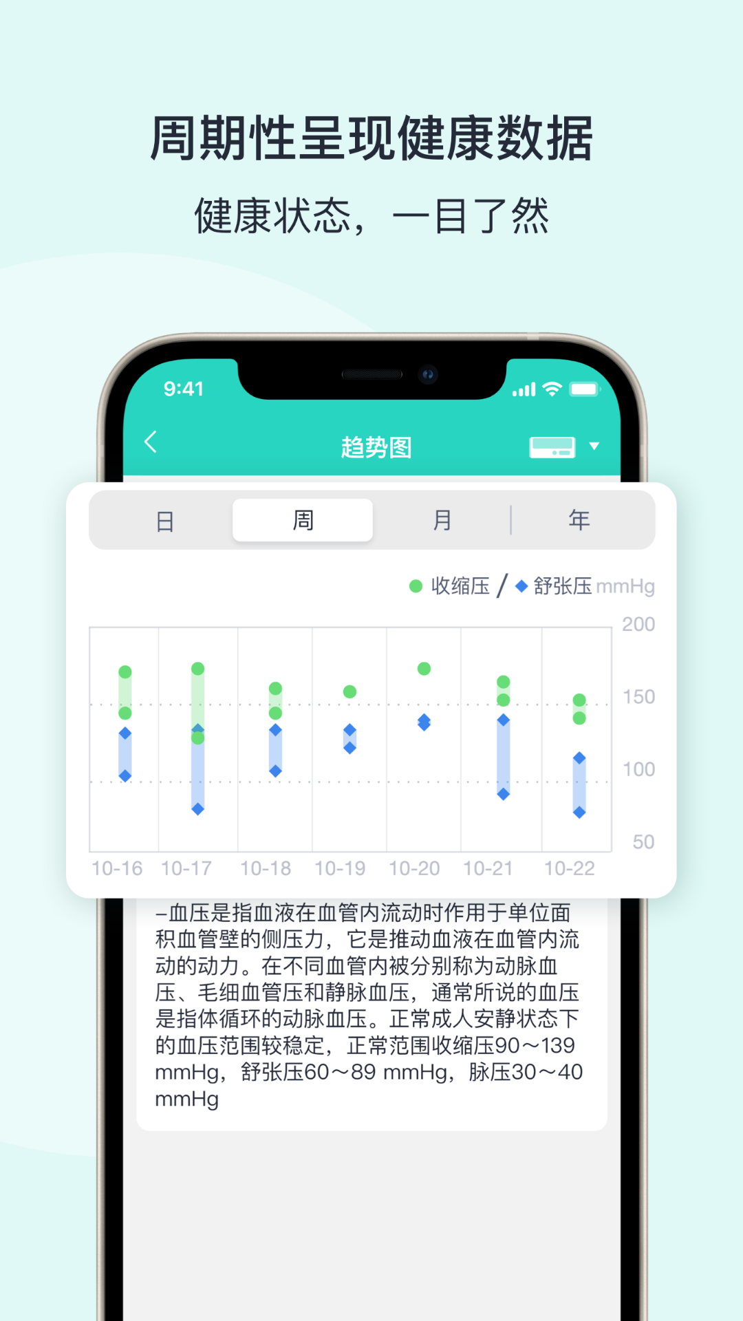 乐普健康v2.7.52截图2