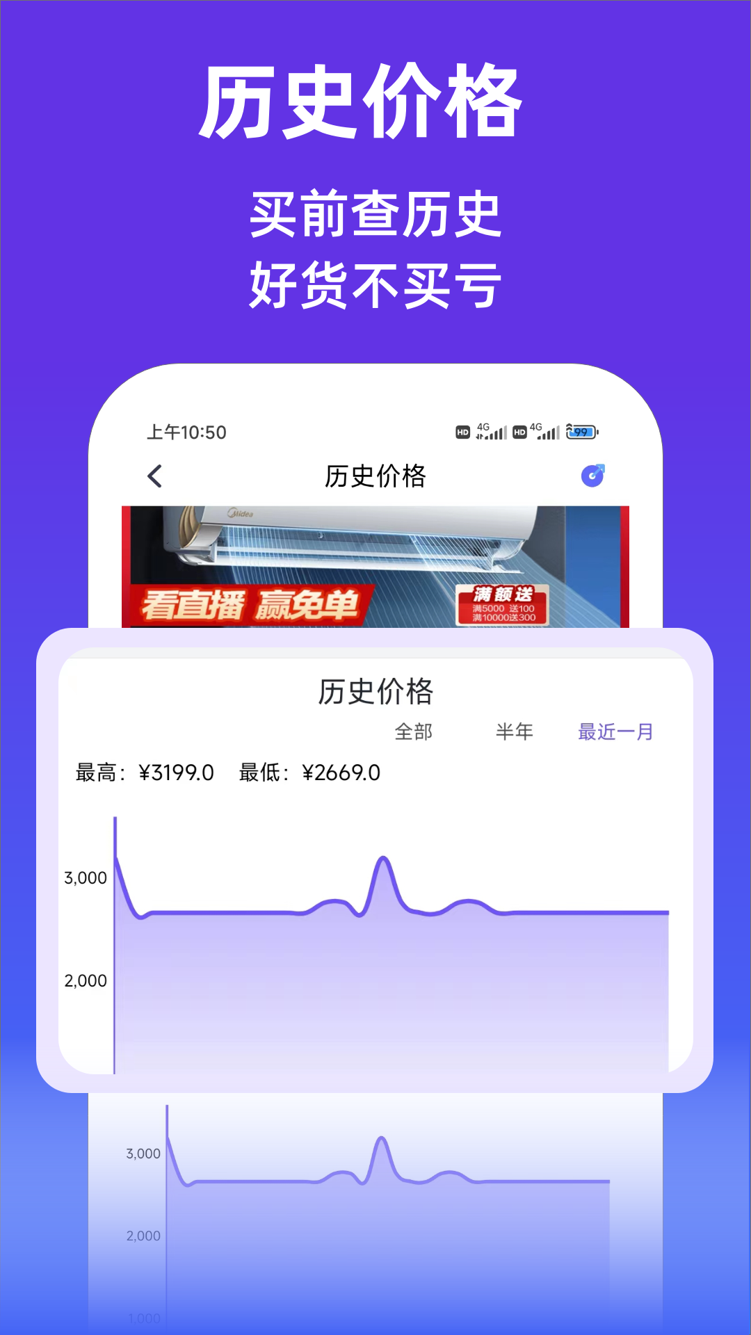 查查价格v6.88截图2