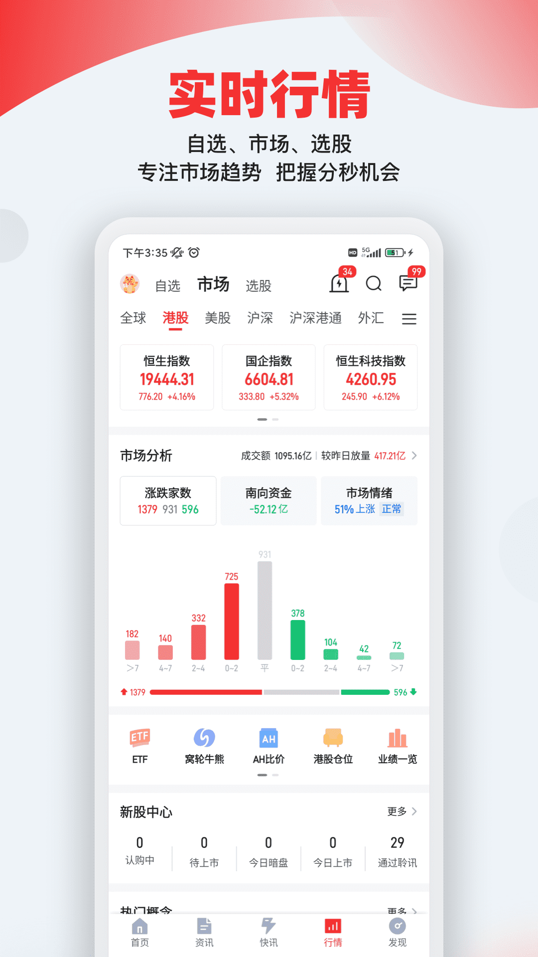 智通財經截圖預覽
