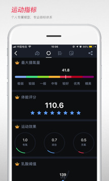 宜準(zhǔn)跑步截圖