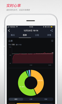 宜準(zhǔn)跑步截圖
