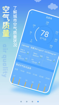 天氣預(yù)報截圖
