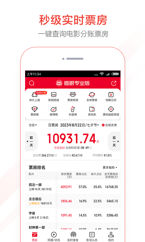 猫眼专业版v7.0.0截图5