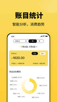 小虎記賬截圖
