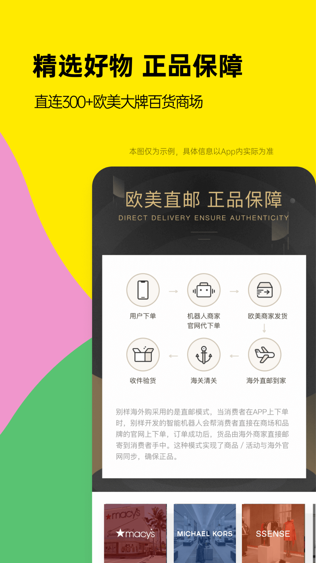 別樣海外購截圖預(yù)覽