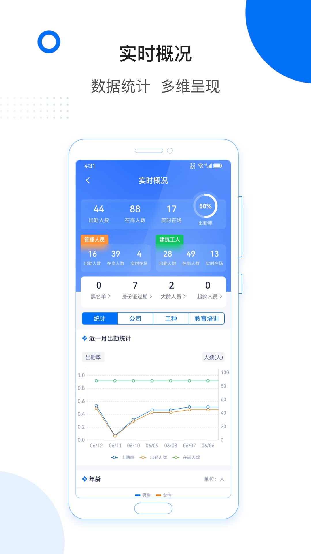 轻筑v4.17.0截图2