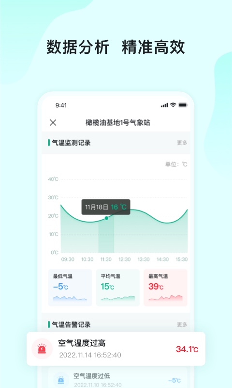 长虹云上农业园v2.0.0截图2