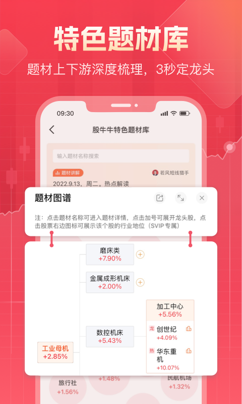 股牛牛股票v2.7.1截图5