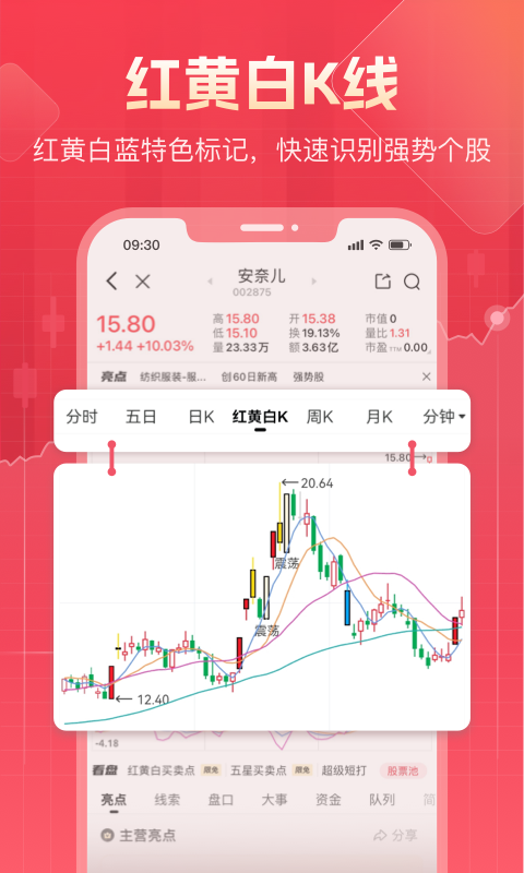 股牛牛股票v2.7.1截图4